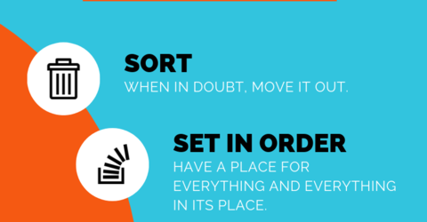 INFOGRAPHIC: 5S Principles for a Safe and Efficient Workplace