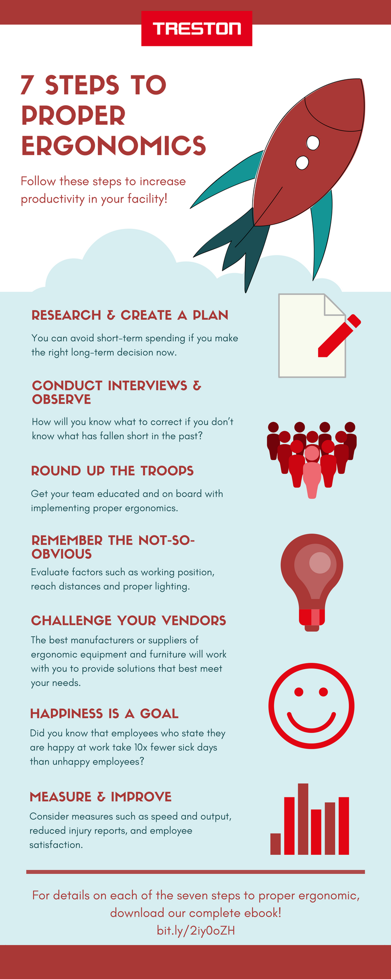 Infographic - 7 steps to proper ergonomics