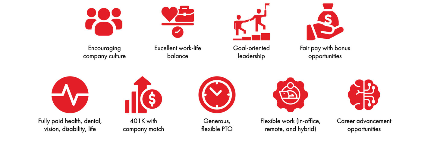 Treston Inc benefits