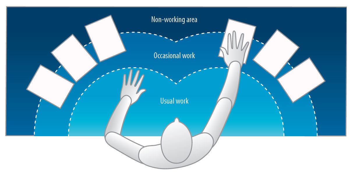 Anthropometrics-Blog-Image