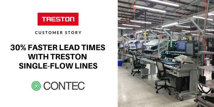 Customer Story: Contec
